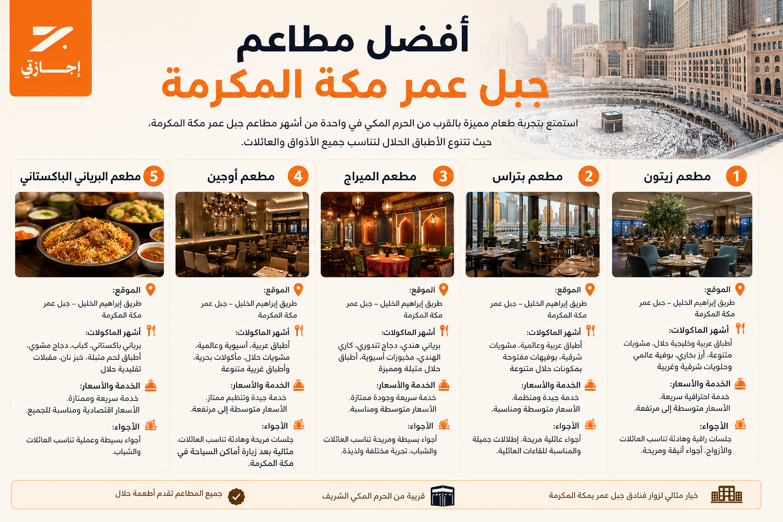 أشهر مطاعم جبل عمر مكة المكرمة